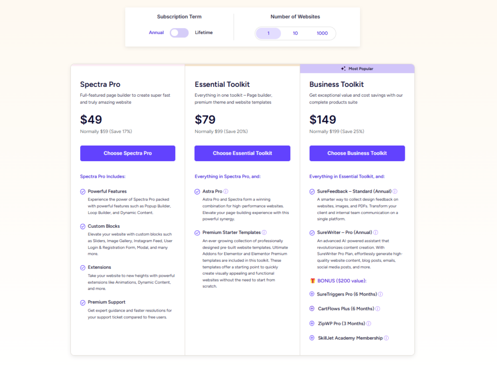 Spectra Pricing
