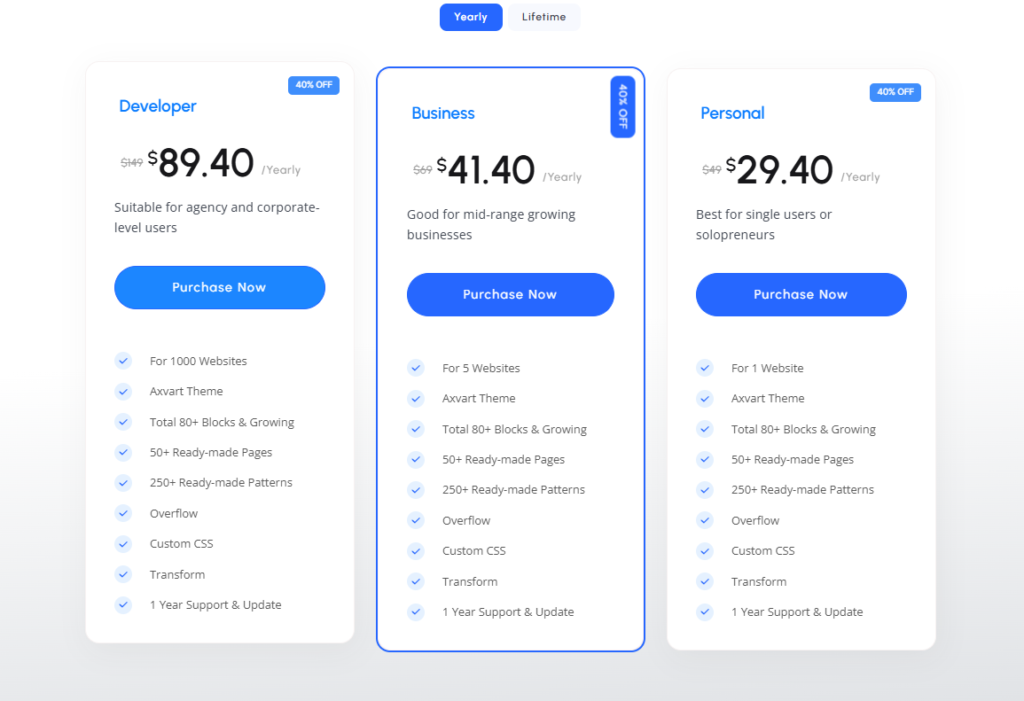 ZoloBlocks Pricing