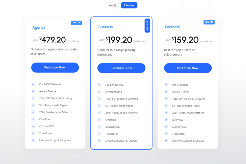 ZoloBlocks Pricing Image